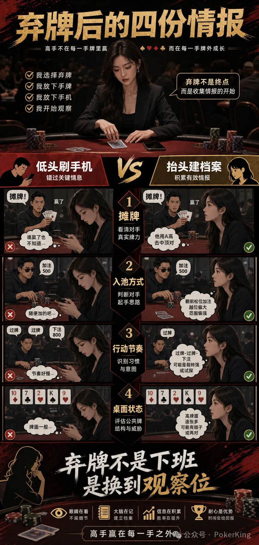【APL扑克】弃牌后别急着摸手机:四份档案帮你把“发呆时间”变成观察时间