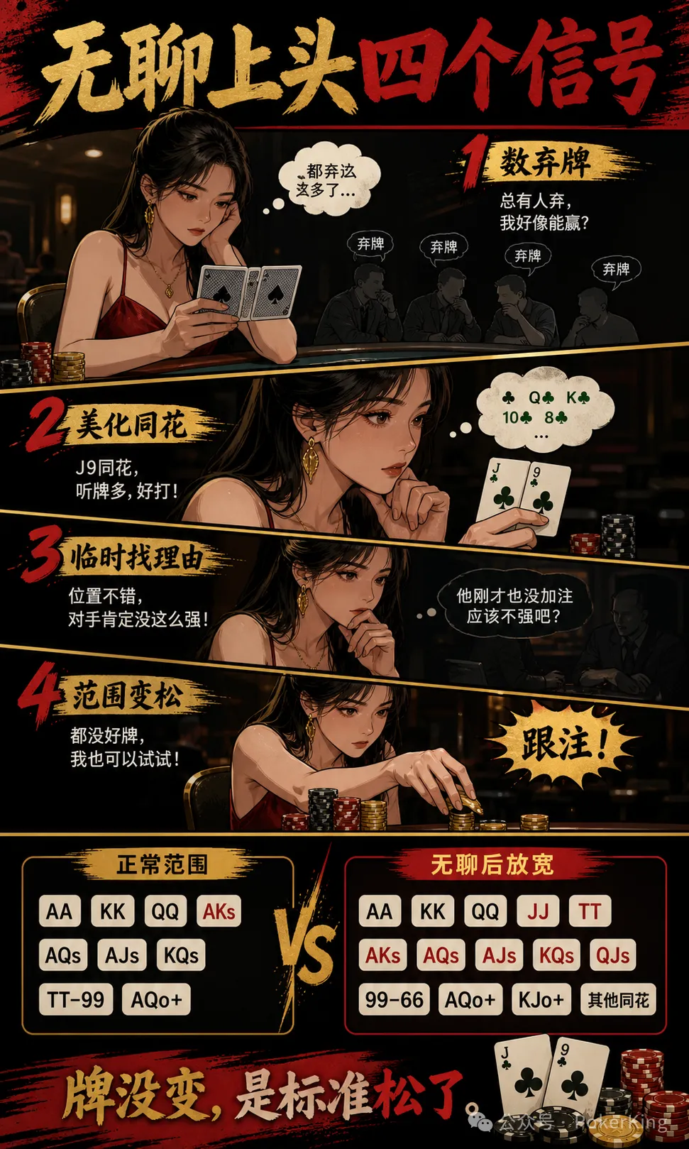 【APL扑克】无聊型上头:连续弃牌二十手后,你的判断标准还在吗?