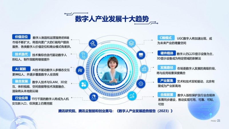 【APL扑克】数字彩票迈向智能时代：手机端+AI定制，科技让服务更有温度
