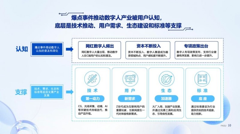 【APL扑克】数字彩票迈向智能时代：手机端+AI定制，科技让服务更有温度