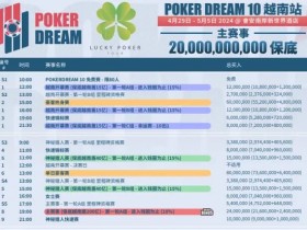 【APL扑克】赛事预告｜扑克之梦10越南站赛程公布 各路选手将云集会安