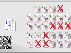 【APL扑克】玩法：德州扑克中的阻断牌，会灵活使用的才是高手