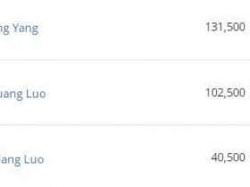 【APL扑克】简讯 | EPT塞浦路斯主赛事首日比赛落下帷幕,三位中国选手成功晋级
