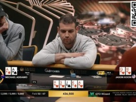 【APL扑克】简讯 | 香港选手Elton Tsang在众星云集的Triton20万美元邀请赛Day1取得领先