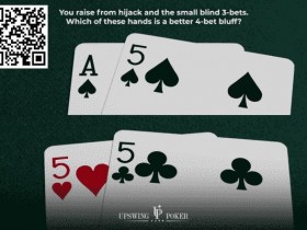 【APL扑克】牌局分析：口袋55，翻前面对CO位置加注应如何行动？