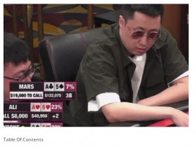 【APL扑克】中外老千团伙合谋在全球高额桌骗取数千万非法盈利