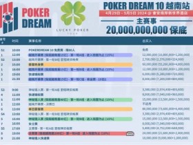 【APL扑克】赛事预告|扑克之梦10越南站赛程公布 各路选手将云集会安