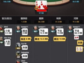 【APL扑克】牌局分析:翻前慢打KK,翻后超对弃牌?