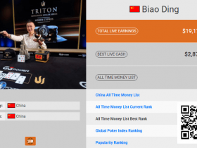 【APL扑克】半年内中国第一即将易主!丁彪超越臧书奴已成定局!