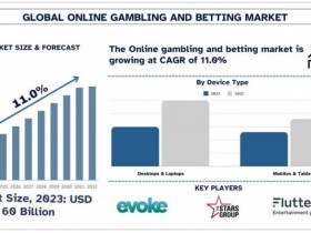 【APL扑克】大发线上彩票合买平台优势及风险控制