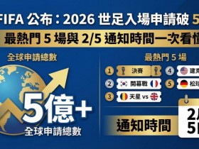 【APL扑克】2026年大发体育足球盘口分析指南:如何读懂盘口变动