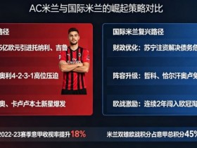 【APL扑克】意甲联赛重回巅峰?米兰双雄的复兴之路分析