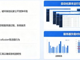 【APL扑克】在线娱乐场风控:为什么平台会禁止使用自动化投注脚本?