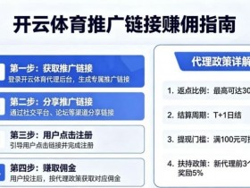 【APL扑克】如何通过开云体育推广链接赚取佣金?代理政策详解