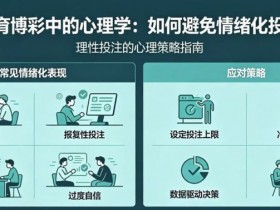 【APL扑克】体育博彩中的“心理学”:如何避免情绪化投注