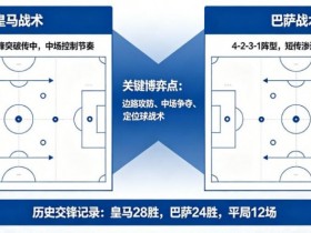 【APL扑克】西甲德比战分析:皇马 vs 巴萨的战术博弈