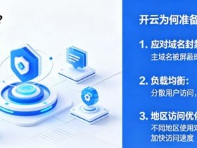 【APL扑克】网站镜像地址是什么?为什么开云会准备多个备用域名