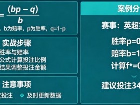 【APL扑克】体育投注中的“凯利公式”实战应用教程