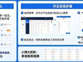 【APL扑克】什么是串关(Parlay)?如何在开云实现小博大