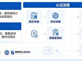 【APL扑克】GLI与BMM认证意味着什么?解读数字娱乐平台背后的公平性与技术合规体系