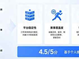 【APL扑克】从关注结果到关注过程:数字体育时代用户行为的三年变化