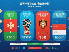 【APL扑克】2026博览会赛事进入白热化:积分榜拉锯战开启,三大变量决定出线命运
