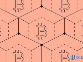 【APL扑克】Galaxy Research:比特币底部已现,当前是具吸引力的买入持有时点